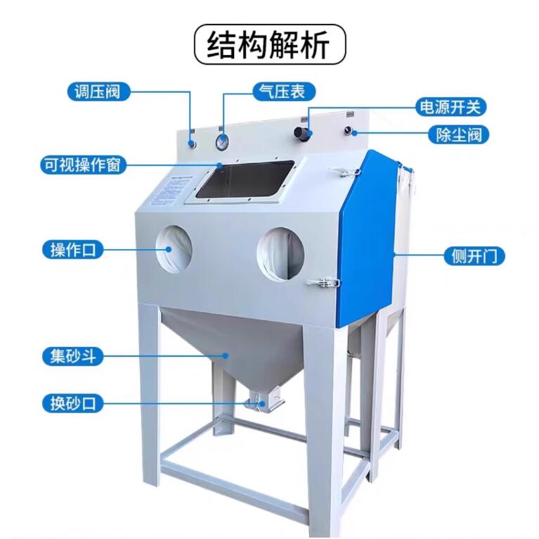 ManchesterSandblasting machine